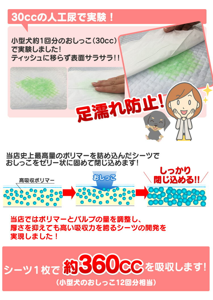 《最安値に挑戦中！》ペットシーツ 厚型 超吸収 レギュラー400枚 ワイド200枚 送料無料 超厚型ペットシーツ[犬 ペットシート トイレシート 小型犬 厚型 業務用 フチ漏れしない] 楽天 消臭≪現在の当店オススメ≫