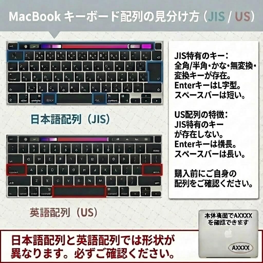 キーボードカバー 2020 New MacBook Pro 13【A2289 / A2251 / A2338】 2019 Macbook Pro 16【A2141】 保護 フィルム（JIS/US配列）超薄型 超耐磨 洗浄可 高い透明感 2020 MacBook Pro 13/16 日本語 JIS配列 英語 US配列 タッチバー 3