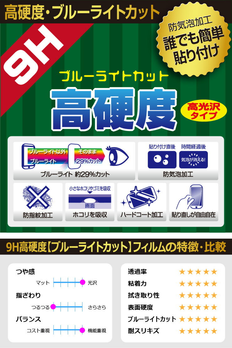 まぜまぜミックス！ぷにタピちゃん 用 9H高硬度【ブルーライトカット】保護フィルム 日本製 自社製造直販 2