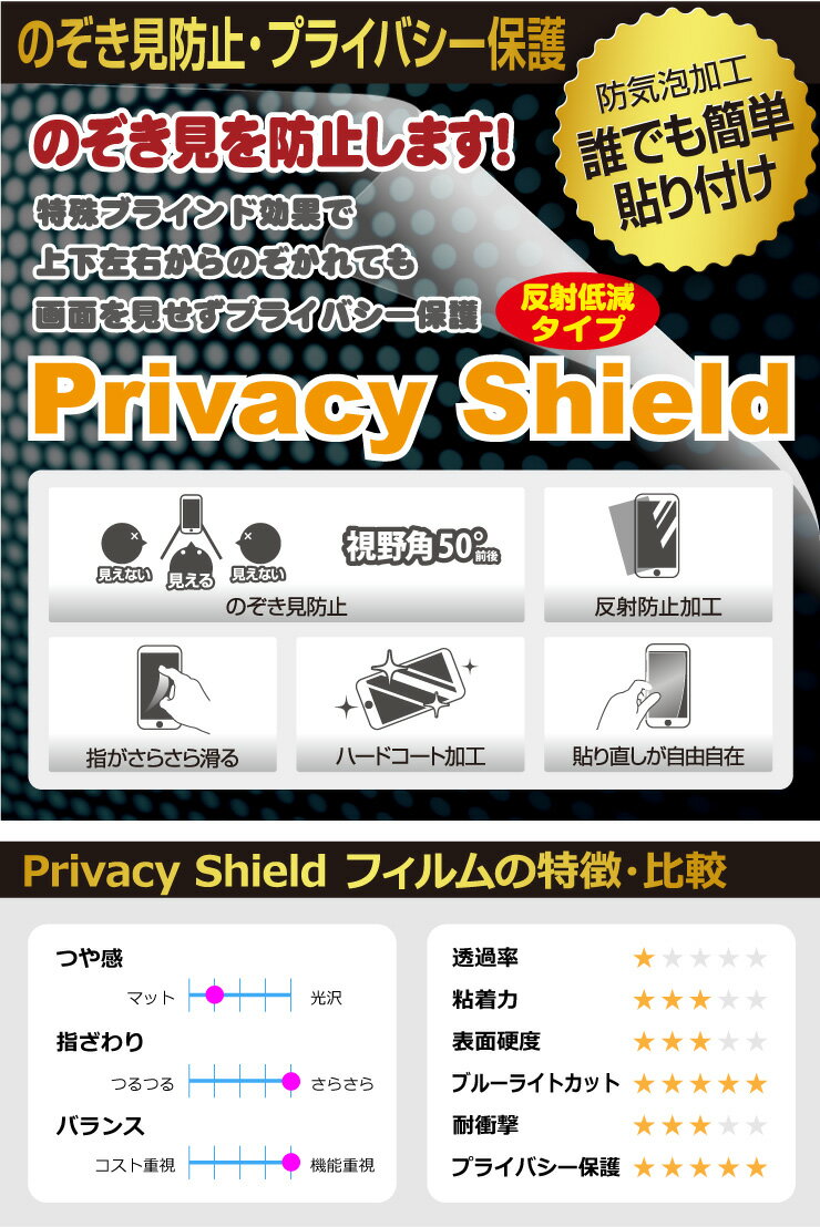 Privacy Shield【覗き見防止・反射低減】保護フィルム デジタル4Kビデオカメラ HC-VX992MS 日本製 自社製造直販 2