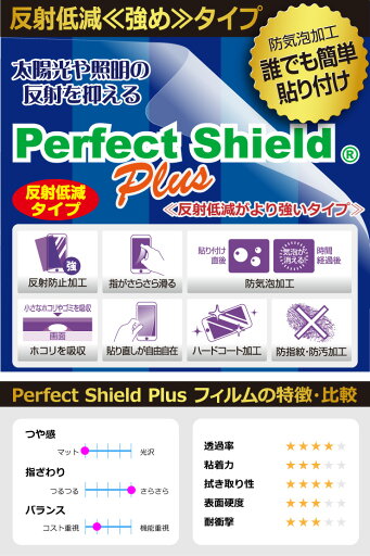 PDA工房 TIMEX Classic Digital TIMEX 80 PAC-MAN x TIMEX 対応 PerfectShield Plus 保護 フィルム 反射低減 防指紋 日本製 自社製造直販