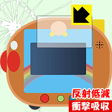 ※対応機種 : バンダイ アンパンマンすくすく知育パッド 用の商品です。※このページに記載されている会社名や製品名、対応機種名などは各社の商標、または登録商標です。 ※写真はイメージです。特殊素材がしっかりと衝撃を吸収し、機器へのダメージをやわらげ、液晶画面をキズや衝撃から守ることができる『衝撃吸収【反射低減】保護フィルム』です。 ●衝撃を吸収して機器を保護特殊素材が外部からの衝撃を吸収し、機器へのダメージをやわらげます。●指紋が付きにくい防指紋コーティング表面は指紋がつきにくく、汚れを落としやすい、防指紋コーティング済みです。●アンチグレア(反射低減)タイプ画面の反射を抑えますので、屋外等でも画面が見やすくなります。●気泡の入りにくい特殊な自己吸着タイプ接着面は気泡の入りにくい特殊な自己吸着タイプなので、簡単に貼ることができます。また、はがしても跡が残らず、何度でも貼り直しが可能です。●機器にぴったり！専用サイズそれぞれの機器にぴったりな専用サイズだから、切らずに貼るだけです。　衝撃を吸収する特殊素材「特殊シリコーン樹脂層」がしっかりと衝撃を吸収し、機器へのダメージをやわらげるので、液晶画面をキズや衝撃から守ることができます。※本製品は外部からの衝撃をやわらげるもので、画面や機器が破損・故障しないことを保障するものではありません。　衝撃吸収実験※このテストは、一般的な机の高さと同じ、70cmの高さから約200gの鉄球をガラスに落としておこなったものです。「通常の液晶保護フィルム」を貼ったものでは割れて、「衝撃吸収保護フィルム」を貼ったものは特殊シリコーン樹脂層がたわむことで衝撃を吸収して割れません。【ポスト投函送料無料】商品は【ポスト投函発送 (追跡可能メール便)】で発送します。お急ぎ、配達日時を指定されたい方は以下のクーポンを同時購入ください。【お急ぎ便クーポン】　プラス110円(税込)で速達扱いでの発送。お届けはポストへの投函となります。【配達日時指定クーポン】　プラス550円(税込)で配達日時を指定し、宅配便で発送させていただきます。【お急ぎ便クーポン】はこちらをクリック【配達日時指定クーポン】はこちらをクリック特殊素材が衝撃を吸収し、画面をキズや衝撃から守る反射低減タイプ保護フィルム！