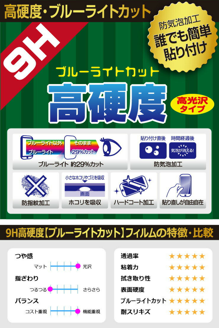 9H高硬度【ブルーライトカット】保護フィルム BittBoy PocketGo 日本製 自社製造直販 2