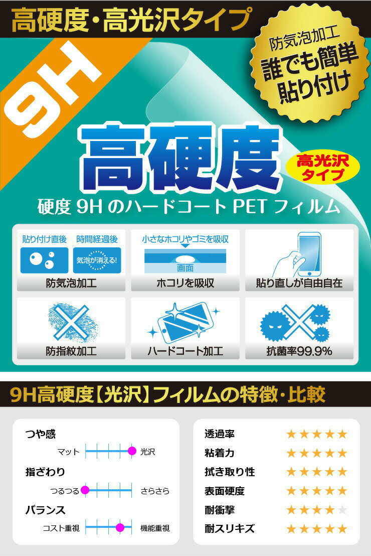 9H高硬度【光沢】保護フィルム ウォークマン NW-A30 / NW-A40 シリーズ 日本製 自社製造直販 2