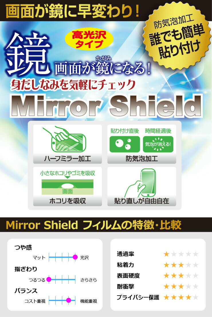 Mirror Shield アクオス AQUOS R compact SHV41/701SH/SH-M06 (前面のみ) 日本製 自社製造直販 2