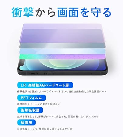 OverLay Absorber 低反射 RICOH Light Monitor150BW/150用 衝撃吸収 低反射 抗菌 保護フィルム 防指紋 防気泡 日本製