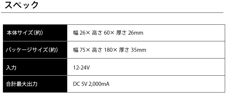 アウトレット IQOS用 micro USB コネクタ搭載 車載用DC充電器 出力 2.0A カールケーブル長1.5m【コネクタ搭載　車載用　充電器　アイコス　便利 iCharger】