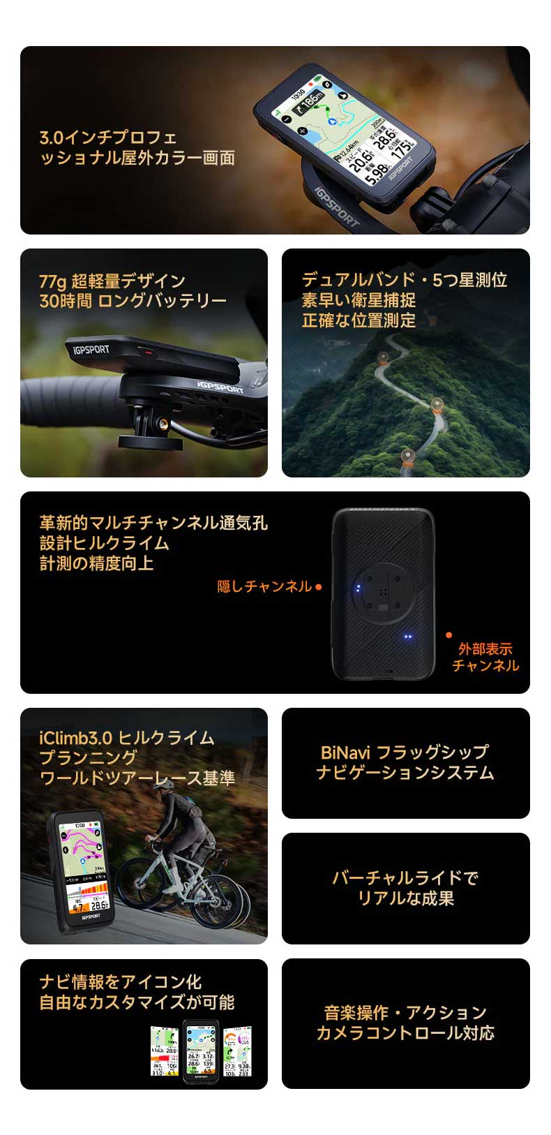 iGPSPORT（アイジーピースポーツ）BiNavi(バイナビ）Air サイクルコンピューター