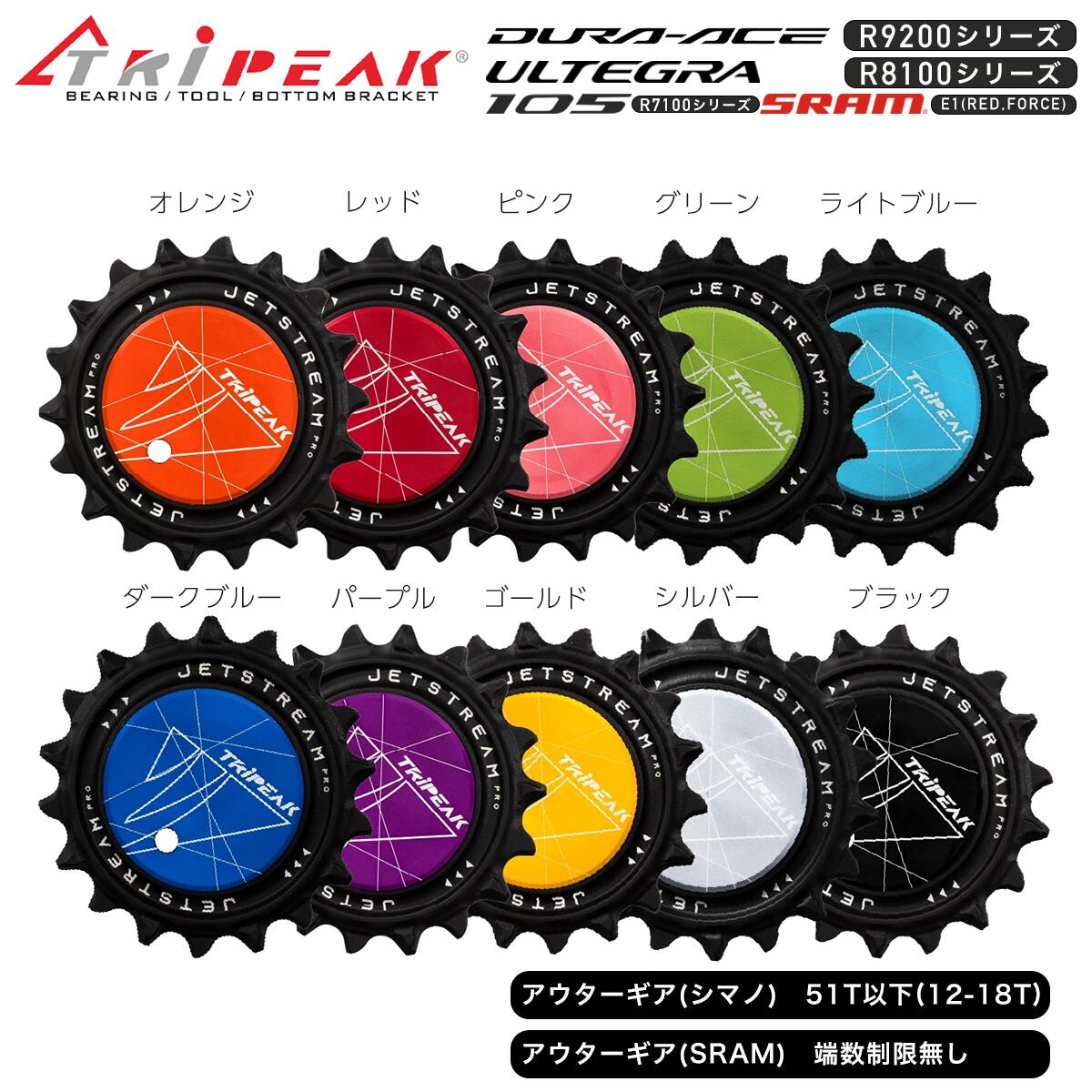 【ランキング受賞商品】 TRiPEAK（トライピーク）Jetstream PRO AOPW-AERO エアロ ビッグプーリーキット 12-18 ジェットストリーム