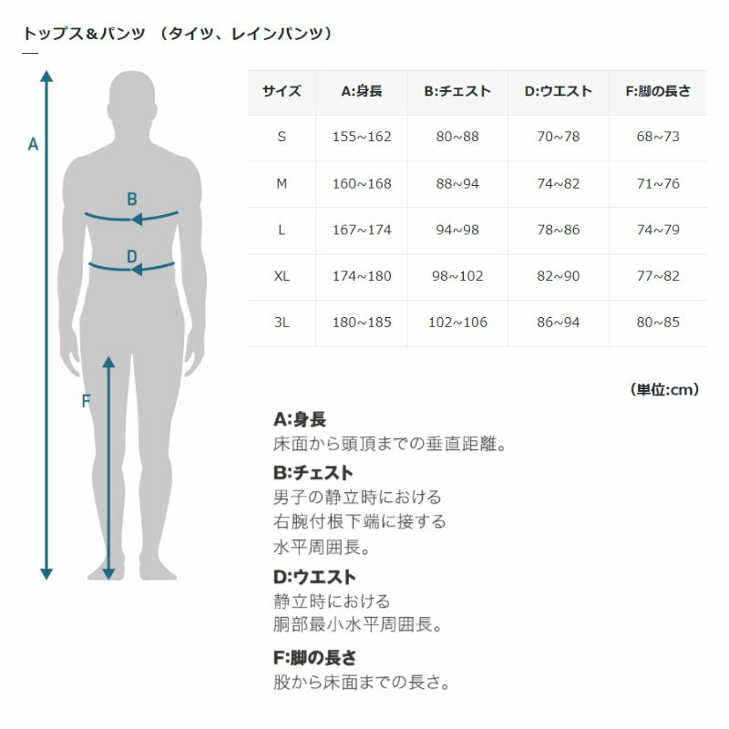 PEARL IZUMI（パールイズミ）N610-B パフォーマンス レース ジャージ 4 ダック サイクルジャージ 3