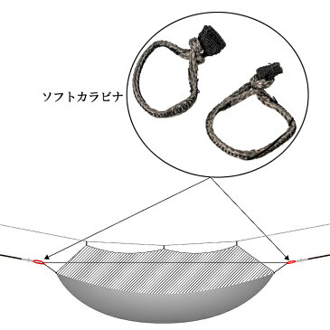 Bush Craft Inc. ウルトラライト バグプルーフ ハンモック フルセット【ブッシュクラフト Ultra Light Bugproof Hammock】アウトドア マウンテンリーコン バックパックキャンプ ツーリングキャンプ 蚊帳付き 世界最軽量