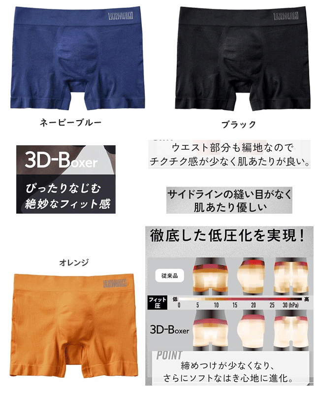 3枚組 まとめ買い グンゼ ボディーワイルド ...の紹介画像2