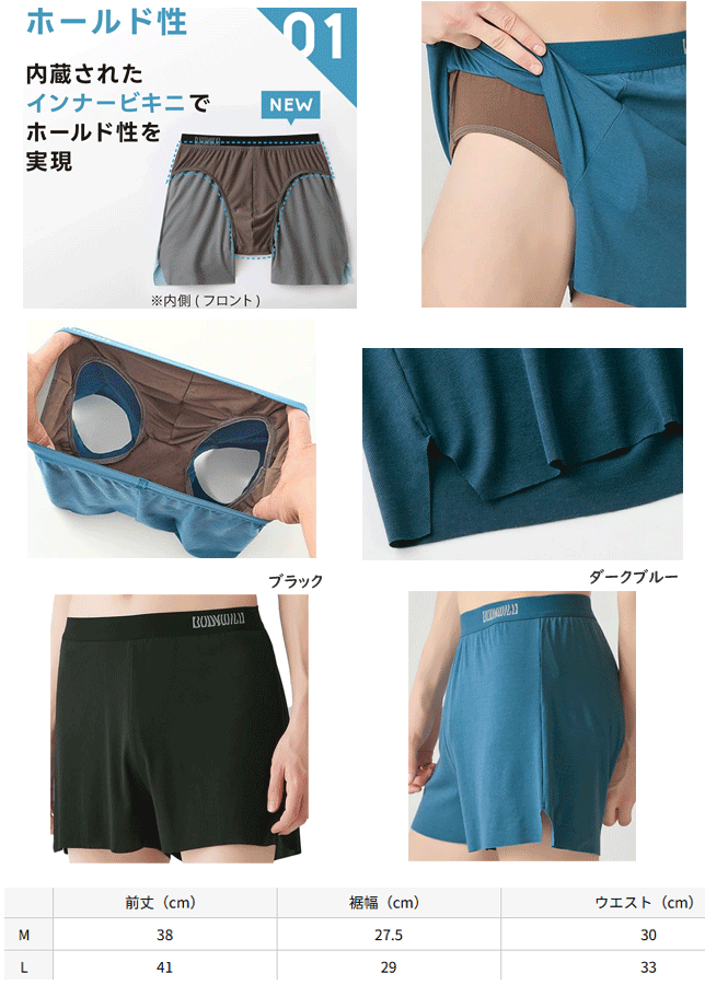 メール便発送 グンゼ ボディワイルド トランク...の紹介画像2
