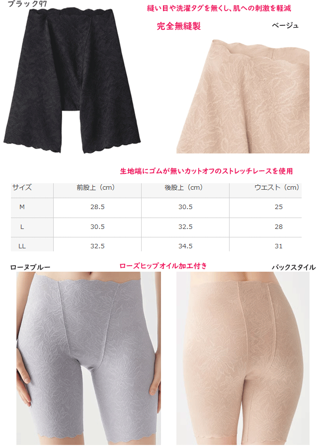 メール便発送 グンゼ キレイラボ レディース ロング ソフトガードル レース ガード...