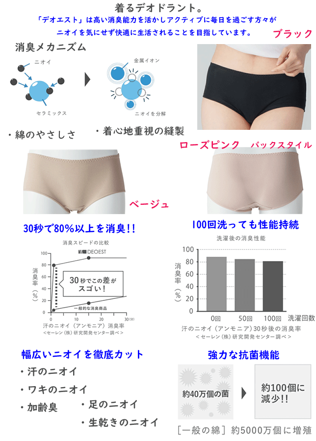 メール便発送 DEOEST レディース 消臭ショーツ スタンダード IDL61 消臭パンツ 消臭下着 消臭インナー ショーツ 体臭 汗臭 生乾き臭 女性 婦人 レディース おならパンツ おなら臭 新作 母の日 プレゼント 女性 楽天 通販 メール便送料込み
