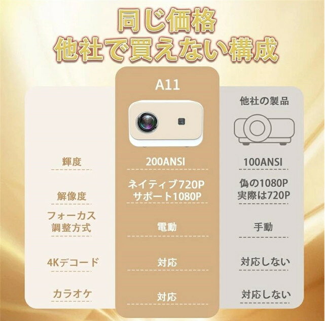 S.HOUEの【Android TV搭載・高画質】プロジェクター 小型 自動フォーカス 4K対応 Netflix 家庭用 1080P 高画質 自動台形補 高性能 5G wi-fi 6 対応 ホームシアター 子供 壁 コンパクト 4Kビデオに適応する ホームシアター PSE認証済｜アングル3