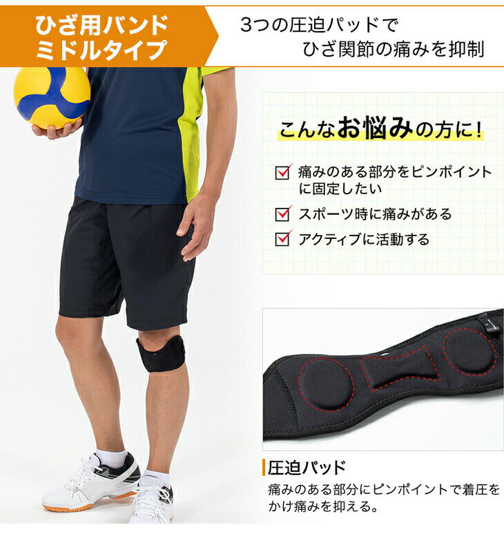 【数量限定!!】ファイテンサポーター メタックス ひざ用バンドミドルタイプ 2