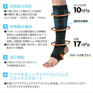 ファイテン スポーツスリーブ アフター ふくらはぎ〜足首用(2枚入) 【メール便】 段階着圧設計サポーター。吸汗速乾素材で快適。