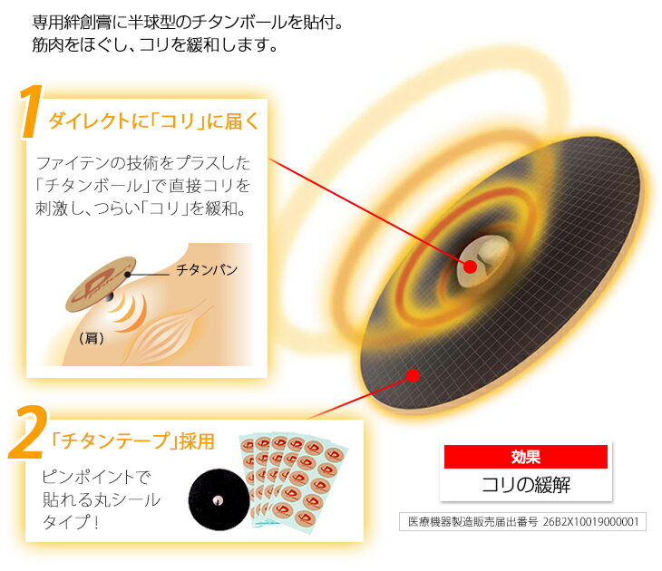 ファイテン チタンバン　貼るだけ簡単！肩こり・首こり・腰痛に。 【メール便】