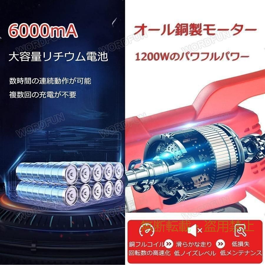 【期間限定2000円OFFクーポン】コンクリート 仕上げツール マジックタンパー 高周...