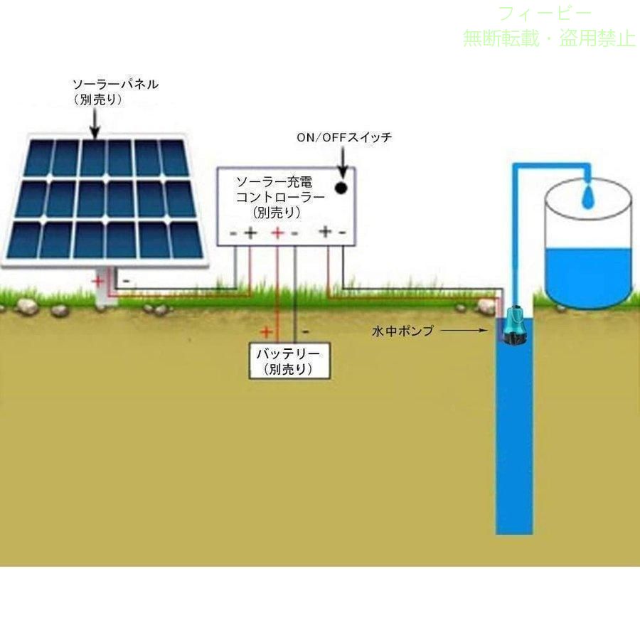 フィービーの【期間限定300円OFFクーポン】給水 排水ポンプ 水中ポンプ 海水対応 12V 24V 50W ビルジポンプ 電源コード2.5mゾンチー小型 静音 高圧 排水量4500L H 電動 便利グッズ 多機能 家庭用 業務｜アングル2
