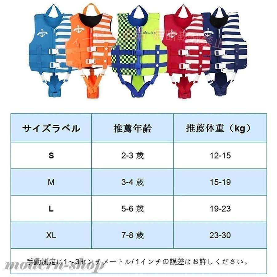 フィービーの【期間限定5％OFFクーポン】フローティングベスト 子供用 シュノーケリング ベスト キッズゾンチー 泳ぐ ジャケット 男の子 女の子 浮力 水泳 ベスト スポーツ用品 プール 通勤 通学｜アングル3