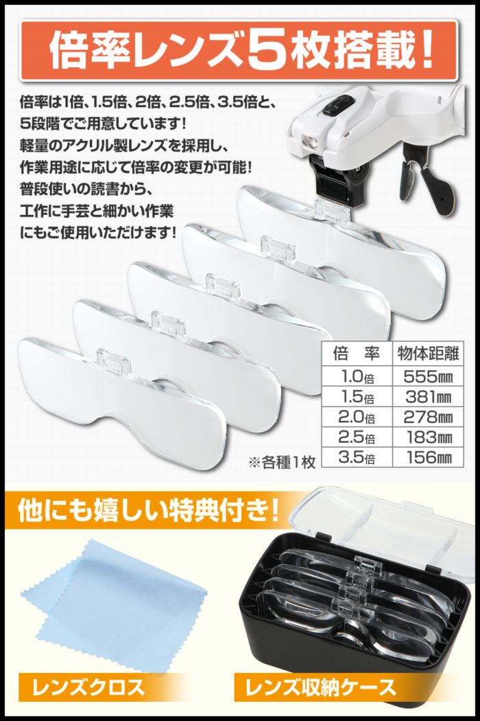 【送料無料】【ポイント5倍】LEDライト付きメガネ型ルーペ倍率レンズ5枚搭載1倍1.5倍2倍2.5倍3.5倍高輝度LED搭載メガネタイプ調節可能なヘッドバンド付属軽量アクリル製レンズ読書・工作・手芸にも保証書付き/めがねルーペD