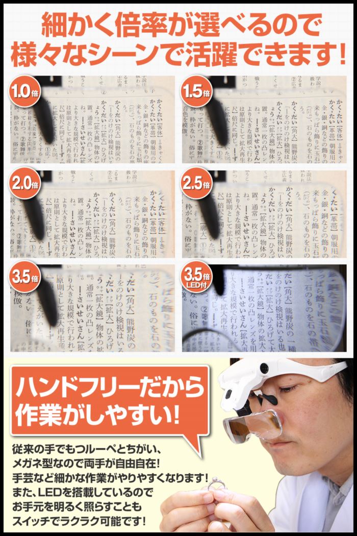 【送料無料】【ポイント5倍】LEDライト付きメガネ型ルーペ倍率レンズ5枚搭載1倍1.5倍2倍2.5倍3.5倍高輝度LED搭載メガネタイプ調節可能なヘッドバンド付属軽量アクリル製レンズ読書・工作・手芸にも保証書付き/めがねルーペD