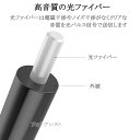 光デジタルケーブル 角型-丸型Mini-TOSLINK 2.0m (OPTICAL・S/PDIF端子にも)　送料無料【メール便の場合】 3