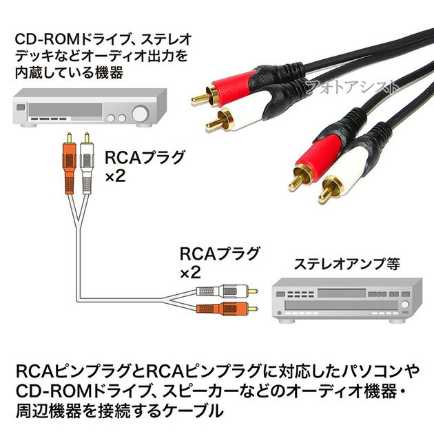 【互換品】Pioneer/パイオニア対応 RCAオーディオケーブル 1.5m (2RCAオス - 2RCAオス) Part.1　送料無料【メール便の場合】 2