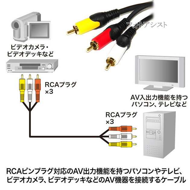 【互換品】その他メーカー3対応 AVケーブル 3色RCAプラグ 1.5m (3RCAオス - 3RCAオス) 赤・白・黄　送料無料【メール便の場合】 2