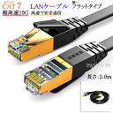 【互換品】panasonic/パナソニック対応 LANケーブル カテゴリ7準拠 2.0m 平型フラットタイプ STPシールド RJ45 より線 Part.3 送料無料【メール便の場合】