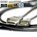 HDMI ケーブル　HDMI -ミニHDMI端子　キヤノン HTC-100互換品　1.4規格対応 10.0m ・金メッキ端子 (イーサネット対応・Type-C・mini)