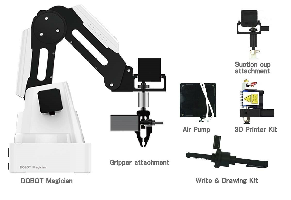 Dobot Magician ベーシックキット