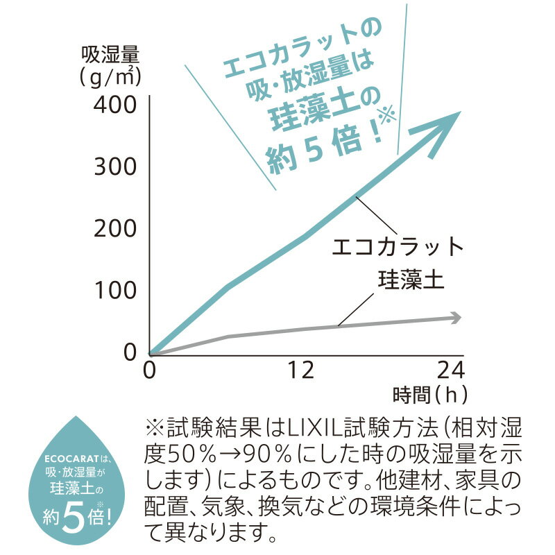 マーナエコカラットボトル乾燥スティックK687