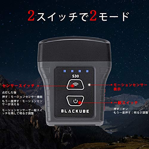 ★25日限定!ポイント5倍!★ 充電式 キャップライト 帽子ライトクリップ モーションセンサー 明るい 29時間点灯 釣りライト 送料無料 沖縄・離島除く