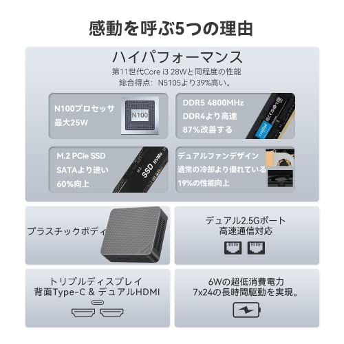 Beelink Mini Pc N100プロセ...の紹介画像2