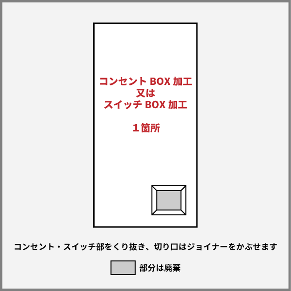 防音パネル 防音 壁 吸音材 防音シート 遮音シート 賃貸 ピアノ 楽器 貼る テレビ オーディオ 防音ボード 部屋 防音室 ワンタッチ防音..