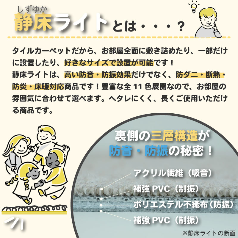 【最大1万円オフクーポン＆10日抽選全額P還元★マラソン】防音カーペット ラグ 静床ライト 10枚入 タイルカーペット 50×50 cm プレイマット ジョイントマット ベビーマット 防音マット 床 足音 子供 衝撃吸収 防振 極厚 洗える 3