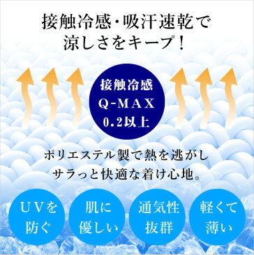 【あす楽対応可能!】さらピッタマスク 10枚セット Rサイズ女性用 男性用 洗える 布マスク 日本製 人混み 予防グッズ トラベルグッズ 立体型 フェイスマスク ファッションマスク 花粉 大人 耳が痛くならない 繰り返し使える 吸水速乾 接触冷感 UVカット