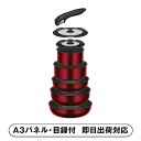 【送料無料】サーモス 取っ手のとれるフライパン8点セットDA【パネル・目録付】(景品 二次会 披露宴 結婚式 余興 忘年会 新年会 抽選会 社内イベント 運動会 ゴルフ コンペ ビンゴ クイズ 幹事 目録 パネル 鍋 フライパン キッチン 盛り上がる 人気 話題 おすすめ)