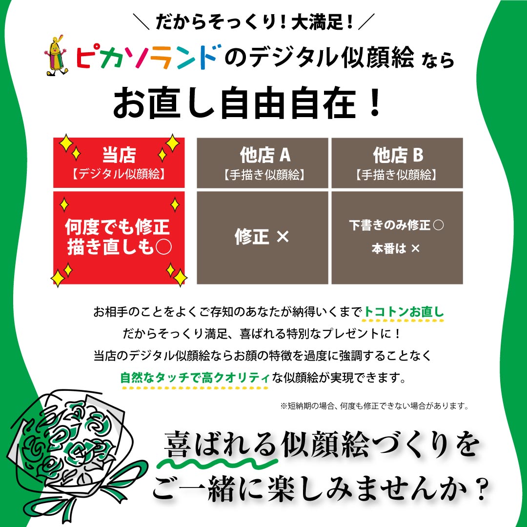 還暦祝い プレゼント 似顔絵時計 大サイズ N-6父 母 男性 女性 祖父 祖母 両親 上司 誕生日 お祝い 記念品 贈り物 贈答品 ギフト 置き時計 名入れ サプライズ おもしろ 似顔絵 おしゃれ 退職 還暦 古希 喜寿 傘寿 米寿