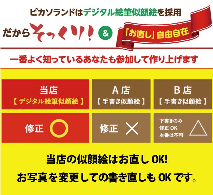 New限定品 銀婚式 金婚式 プレゼント似顔絵時計 大サイズ N 27両親 父 母 男性 女性 祖父 祖母 上司 お祝い 結婚記念日 記念品 贈り物 贈答品 ギフト 置き時計 名入れ メッセージ サプライズ おもしろ 似 Dronetic Fr New限定品 銀婚式 金婚式 プレゼント似顔絵時計 大サイズ N 27両親 父 母 男性 女性 祖父 祖母 上司 お祝い 結婚記念日 記念品 贈り物 贈答品 ギフト 置き時計 名入れ メッセージ サプライズ おもしろ 似 Dronetic Fr