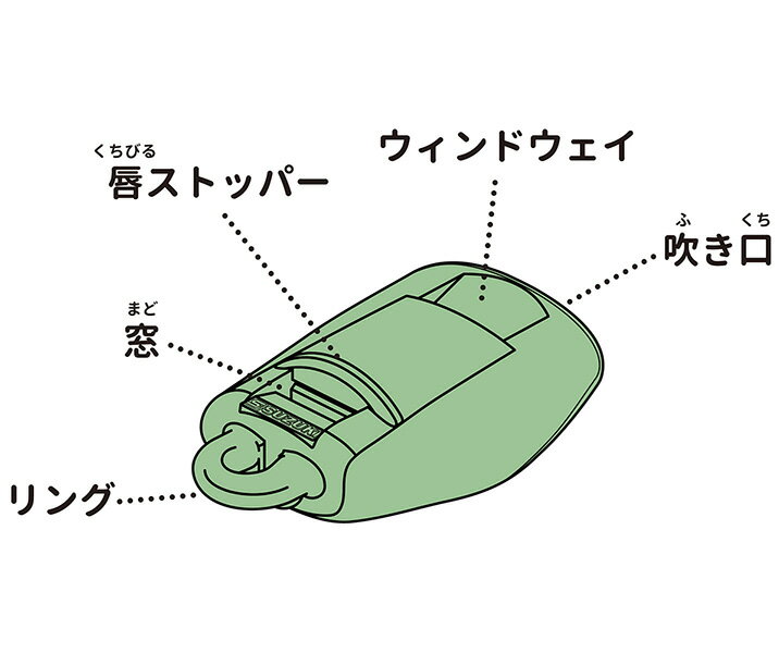 SUZUKI スズキ マジックホイッスル　MW-01 2