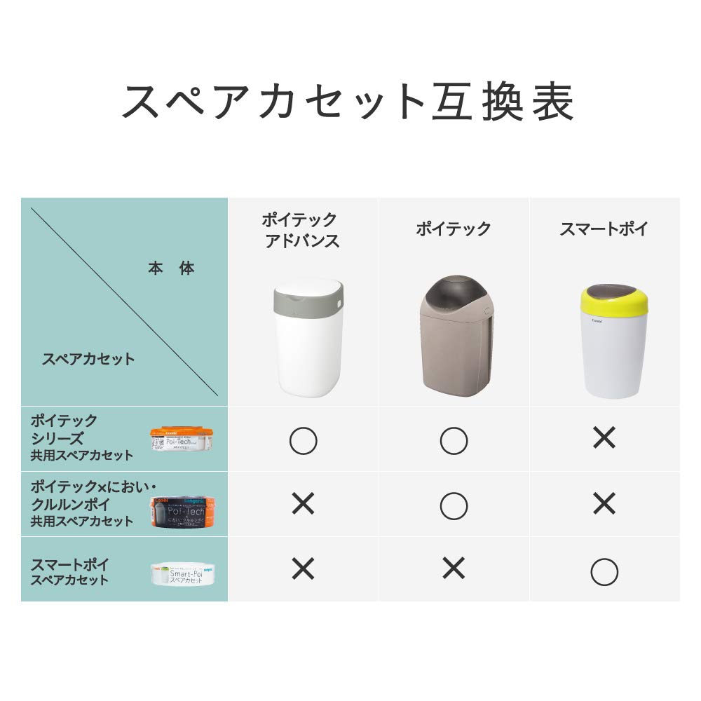 【単品9個セット】グ~ンプラス敏感肌設計 BIGサイズ 38枚 大王製紙(代引不可)【送料無料】