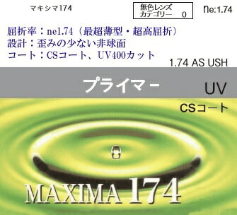 イトーレンズ 眼鏡レンズ 非球面 超高屈折 1.74 紫外線UVカット400 撥水コート マキシマ174AS（最超薄型）2枚1組 2