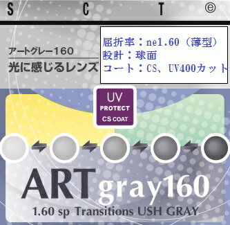 調光レンズ 紫外線で色が変わる イトーレンズ 球面 中屈折1.60 紫外線UVカット 撥水コート アートグレー160HM/アートブラウン160HM（薄型）2枚1組 2