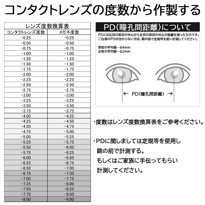 メガネ度付き度なしおしゃれ乱視対応サングラス軽量フレームTR90(グリルアミド)鼻パッド付ゴーグル眼鏡横ナイロール送料無料Poly+/P5601