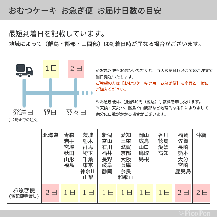 おむつケーキ専用 お急ぎ便 【営業日正午12時...の紹介画像2