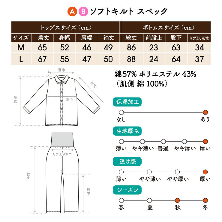【ポイント10倍!今晩20時開始!】パジャマ レディース 着る保湿クリーム スリーピングウェア 4タイプ対応 Mサイズ Lサイズ ルームウェア 上下セット 長袖 綿100% 部屋着 寝巻き ルームパンツ 腹巻き 洗える 洗濯機可 裏起毛 秋 冬 可愛い おしゃれ